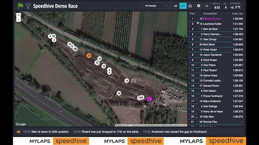 Want to follow your racing friends in real time? We are happy to introduce Map Tracking and Live Video as new features in Speedhive Live Timing Web! This will help event organizers to optimize the race experience for their spectators and fans. More info for event organizers & timers on https://www.mylaps.com/live-timing-motorsports/ | MYLAPS Speedhive