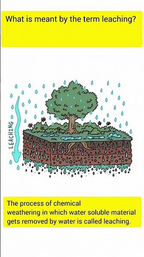 what is the leaching of soil!! soil mechanics!! Civil Engineering #shorts