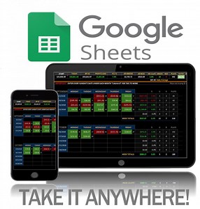 Day Trading 1-year Google Spreadsheet Tracker Instant Download, Track Your Trades, Stock Market Trader, Patience is the Key to Trading - Etsy