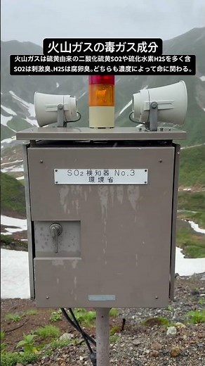 火山ガスの毒ガス成分 二酸化硫黄 硫化水素