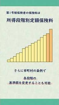 「第1号被保険者の保険料」【ケアマネ試験対策 1分講座】 #ケアマネ #ケアマネ試験 #ケアマネ試験対策 #shorts