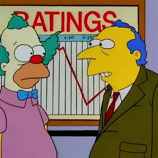 #Los simpson capitulos completos sin interrupción 720p