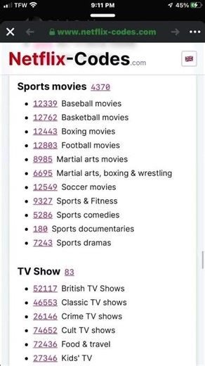 Firestick download codes