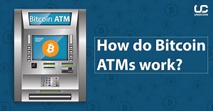 1.2K views · 53 reactions | What is a Bit Coin Atm? A bitcoin ATM is...