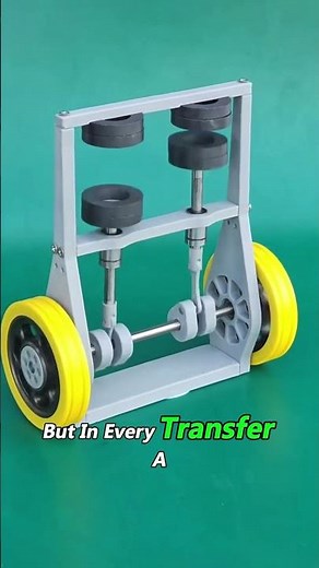 Why a Perpetual Motion Machine Is Physically Impossible#ScienceFacts#PerpetualMotion#foryou#usa