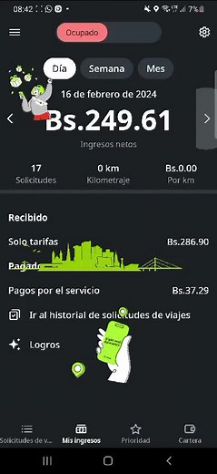 Resumen del mes de febrero en Santa Cruz