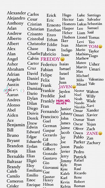 Top 10 Trending Boy Names for 2021
