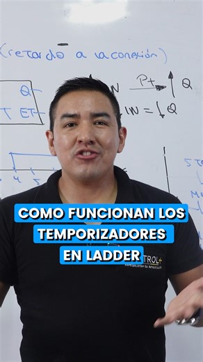 Suiler Altamirano - Control + on Instagram: "¿Cómo funcionan los temporizadores en LADDER?🤔 Los temporizadores son equipos que permiten controlar circuitos con relación al tiempo, al transcurrir cierto periodo de tiempo puede activar o desactivar una salida. Pueden ser representados en LADDER, el cual es un lenguaje de programación mediante símbolos gráficos, como en el ejemplo que te presento en el siguiente reel. Al activarse el start, la bobina M0.0 se activa y enclava. Por otro lado, el sto