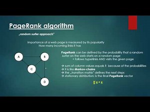 PageRank Algorithm - Random Surfer Model