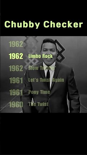Chubby Checker Year-by-Year Hit Songs