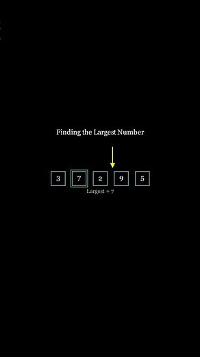 find the largest number in array #animation #python #coding #codeprep