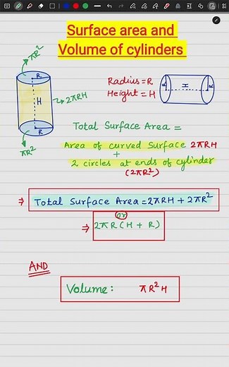 Total Surface area and volume of cylinder formula | #basics #maths #useful #simplified