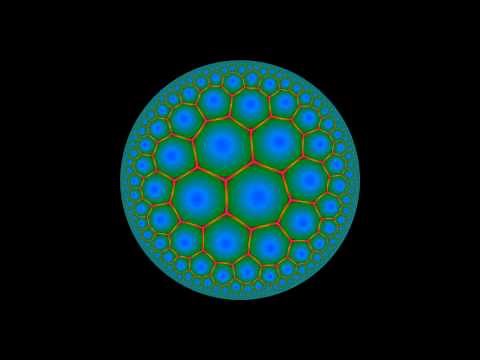 Visualizing the sphere and the hyperbolic plane: five projections of each