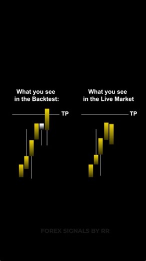 Backtesting vs Live Trading: Which is Better for Forex?