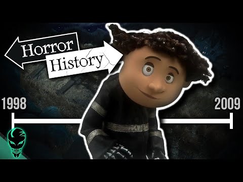 Coraline: The History of Wybie Lovat | Horror History