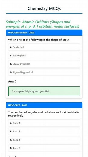Atomic Orbitals Shapes and energies of s, p, d, f orbitals, nodal surfaces