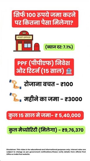 Post Office PPF Scheme: ₹100 Daily Investment Details 💸 #postofficesavingschemes #investment