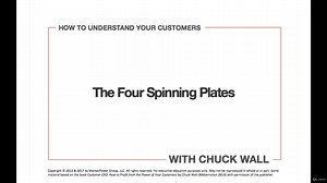 002 Four Spinning Plates