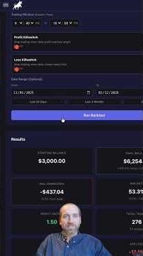 NEW FEATURE: Backtest Your Automation Strategy Before Going Live 🚀