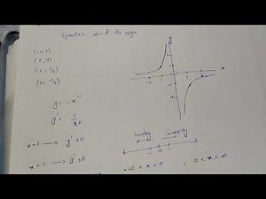 Exercise 1.4 || Question 09 || Thomas Calculus