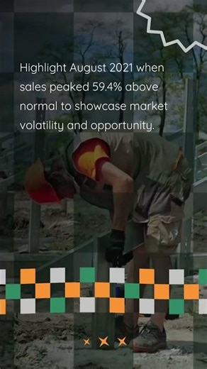 Palm Desert Real Estate Sales Trends: Understanding Market Fluctuations