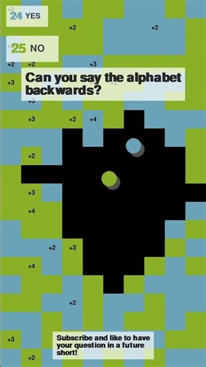 Can you say the alphabet backwards?