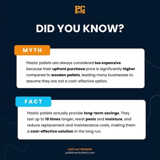 Did You Know? Plastic Pallets Are Always More Expensive – Myth vs Fact