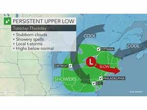 White Plains Weather for the Work Week: Temps Below Normal