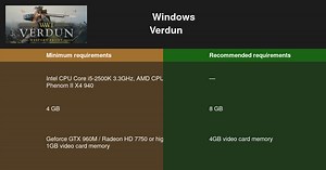 Verdun系统需求 2026 = 是否能执行？🎮