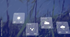 Animation of weather forecast over grass
