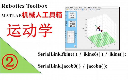 【Matlab机器人工具箱】- 运动学②---正逆运动学fkine、ikine和雅可比矩阵jaco
