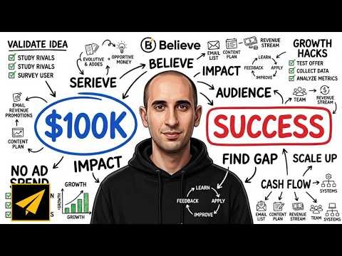 How to Start a Profitable Business Without Money, Experience, or Connections!