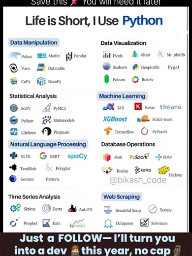 Why Python Will Transform Your Coding Career in 2025