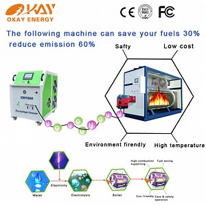 [Hot Item] Oxy Hydrogen Gas Generator for Boiler Heating Oh3000 Hho Fuel Saver