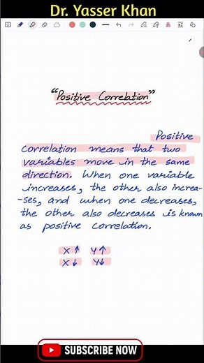 Positive Correlation | Types Of Correlation | Measurement Of Correlation | Statistics | Correlation