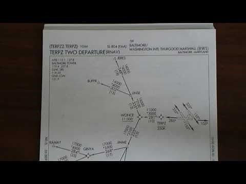 E6B Flight Computer: (IFR) conversion FT/NM to FT/MIN