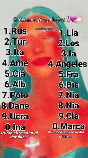 Top 9 Names Ranked in a Creative List