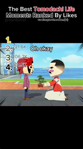 The Best Tomodachi Life Moments Ranked By Likes #tomodachilife