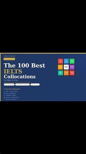100 Best IELTS Collocations for Speaking and Writing
