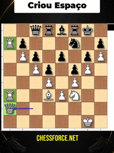 Você sacrificaria o bispo para ganhar espaço? Aqui o lance é Bispo a6: uma ruptura que força a captura, cria um peão passado e abre caminho para as torres invadirem a 7ª fileira. Quando suas peças ganham espaço no território adversário, o ataque pode virar mate. A aula completa está disponível em: 👉 https://chessforce.net | Estude com direção. Enxergue além do lance. #xadrez #chess #xadreztiktok #aprenderxadrez #dicasdexadrez #xadrezposicional #espaconoxadrez #ruptura #sacrificioposicional #che