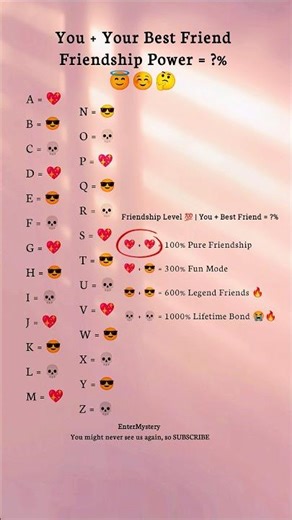 😱 You + Your Best Friend = How Powerful Is Your Friendship? 😍💯