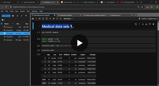 In Machine Learning skills, today i picked Medical data Sets and using Supervised Learning(Linear Regression) i create a model test which predict the which type of health care need to a patient… | Raj Kumar Sharma