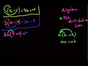 Algebra 6 The distributive law