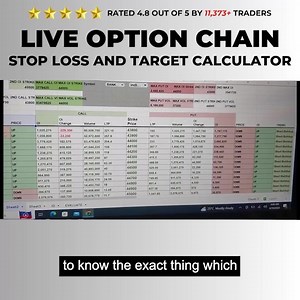 DTR Calculator 𝐀𝐮𝐭𝐨𝐦𝐚𝐭𝐢𝐨𝐧 = New 𝟏𝟎 𝐦𝐢𝐧𝐮𝐭𝐞𝐬 a day 𝐨𝐩𝐭𝐢𝐨𝐧𝐬 𝐭𝐫𝐚𝐝𝐢𝐧𝐠 formula This is for you, if: want to follow a safe step-by-step 10-minute-a-day strategy ✅You want to build a stress-free options trading system ✅You want to follow a safe step-by-step 10-minute-a-day strategy ✅You are fed up with random telegram groups & bogus tips ✅You are in a job and do options trading simultaneously ✅You want to discover the expert's secrets that no full-time intraday trader wa