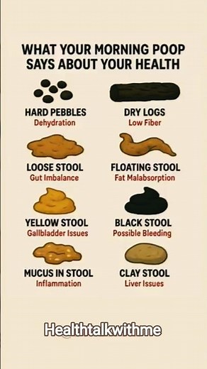 What your morning poop say about your gut and digestion health#guthealth#digestion#healthylife