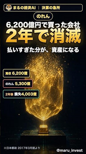 のれんとは？6,200億円の買収で5,300億円が"のれん"、2年後に消えた #shorts【決算の急所/のれん/減損】