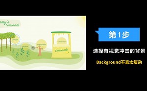 第八课：Prezi Nex案例解析（柠檬摊计划书）-Prezi保姆级新手课程