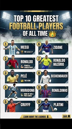 Top 10 Greatest Football Players of All Time 🐐⚽ | Legends Who Defined the Game #football #soccer