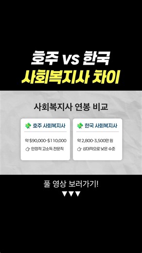 호주vs한국 사회복지사 차이! #사회복지사 #호주유학 #사회복지학과