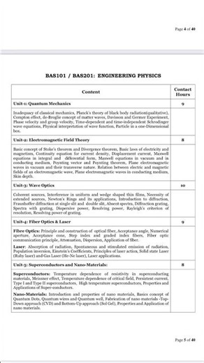 Engineering Physics Syllabus